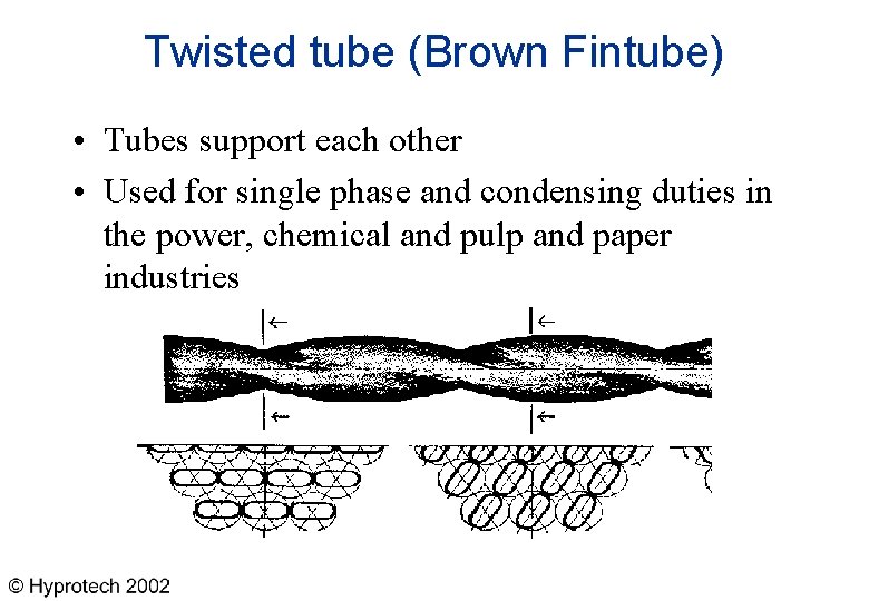 Twisted tube (Brown Fintube) • Tubes support each other • Used for single phase