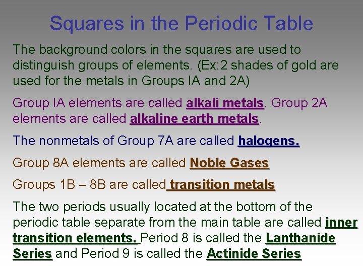 Squares in the Periodic Table The background colors in the squares are used to