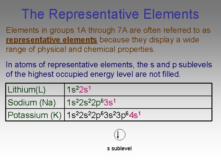 The Representative Elements in groups 1 A through 7 A are often referred to
