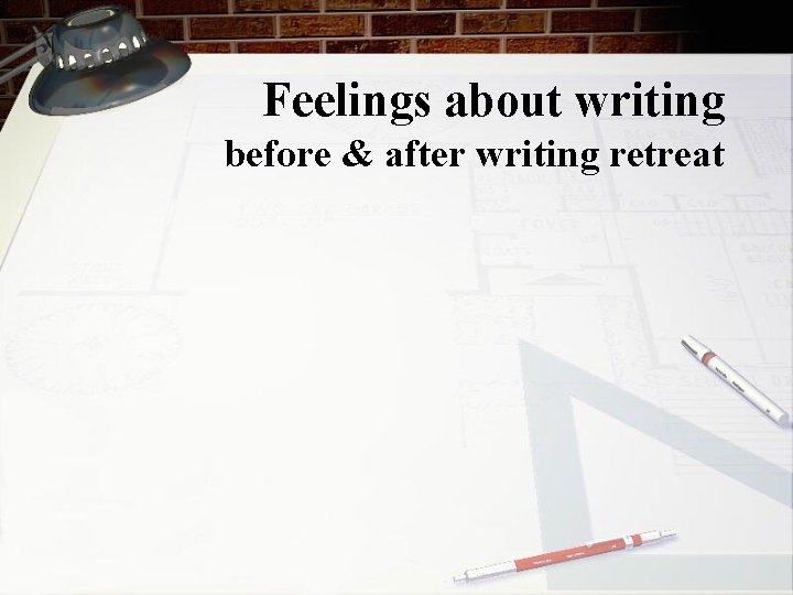 Feelings about writing before & after writing retreat 