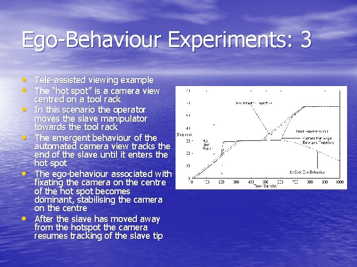 Ego-Behaviour Experiments: 3 • Tele-assisted viewing example • The “hot spot” is a camera