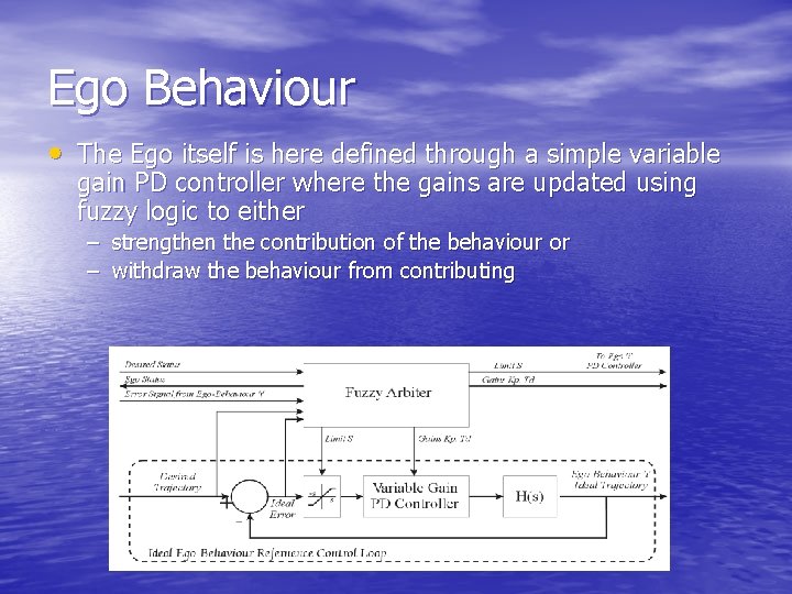 Ego Behaviour • The Ego itself is here defined through a simple variable gain