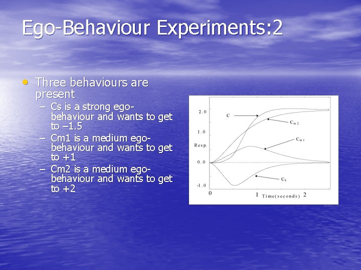Ego-Behaviour Experiments: 2 • Three behaviours are present – Cs is a strong egobehaviour