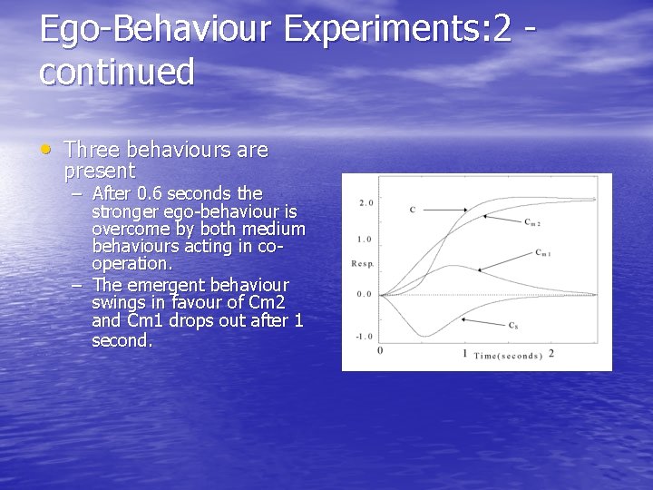 Ego-Behaviour Experiments: 2 continued • Three behaviours are present – After 0. 6 seconds