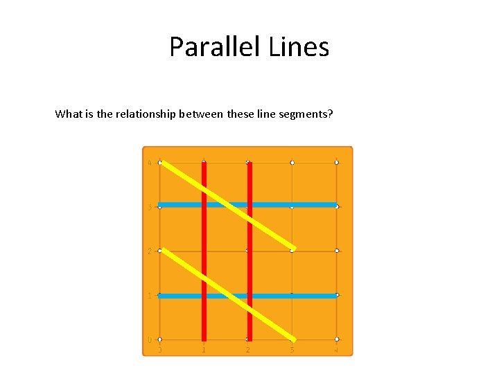 Parallel Lines What is the relationship between these line segments? 