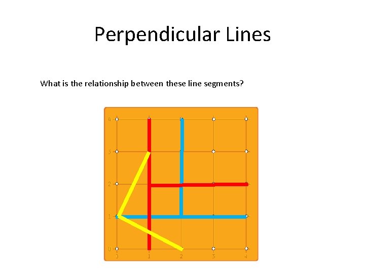 Perpendicular Lines What is the relationship between these line segments? 