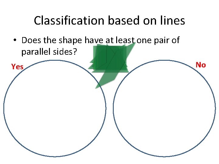 Classification based on lines • Does the shape have at least one pair of
