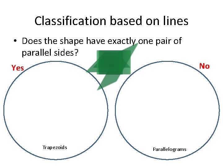 Classification based on lines • Does the shape have exactly one pair of parallel