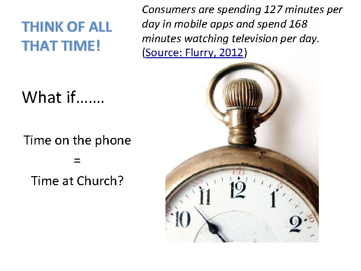 THINK OF ALL THAT TIME! What if……. Time on the phone = Time at