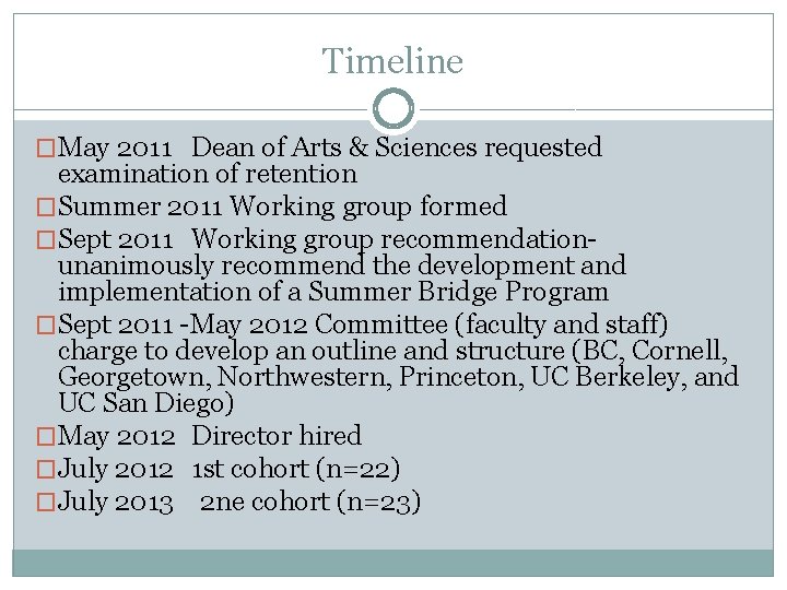 Timeline �May 2011 Dean of Arts & Sciences requested examination of retention �Summer 2011