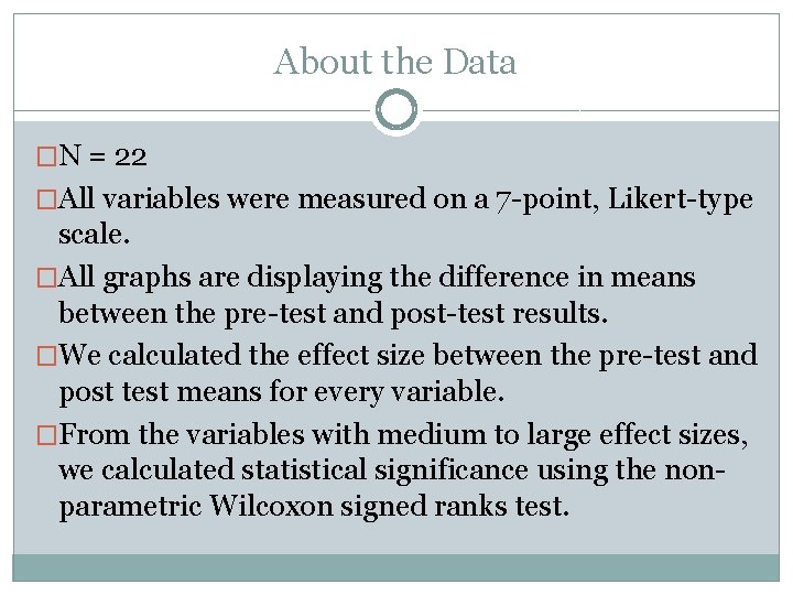 About the Data �N = 22 �All variables were measured on a 7 -point,