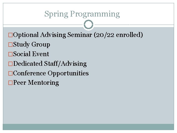 Spring Programming �Optional Advising Seminar (20/22 enrolled) �Study Group �Social Event �Dedicated Staff/Advising �Conference