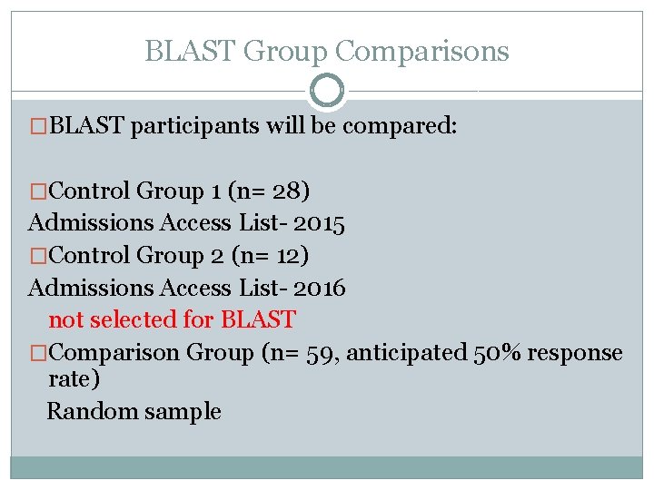 BLAST Group Comparisons �BLAST participants will be compared: �Control Group 1 (n= 28) Admissions