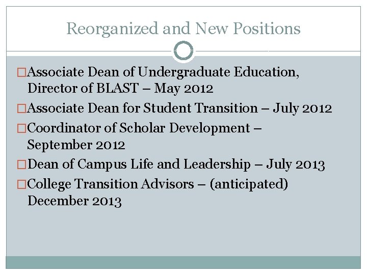 Reorganized and New Positions �Associate Dean of Undergraduate Education, Director of BLAST – May