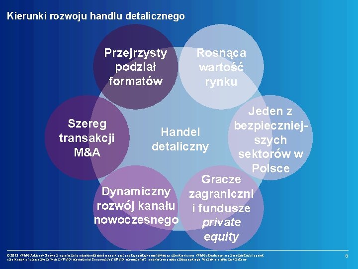 Kierunki rozwoju handlu detalicznego Przejrzysty podział formatów Rosnąca wartość rynku Jeden z Szereg bezpieczniej.