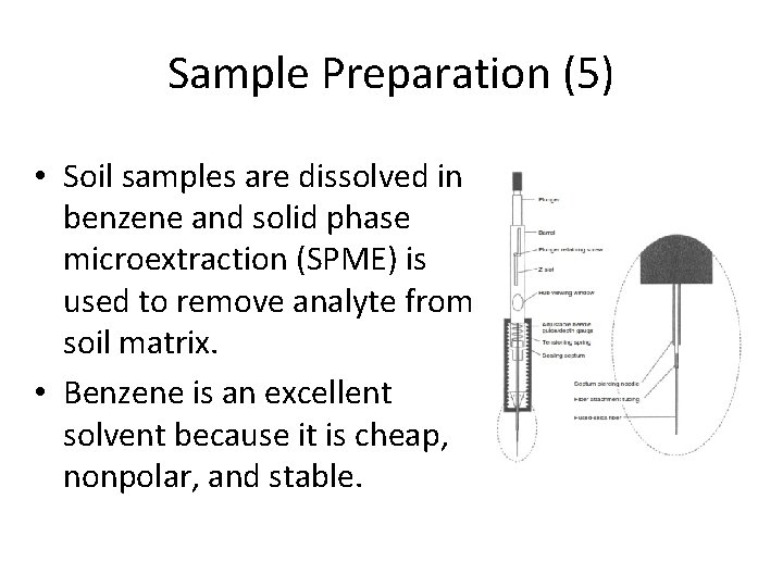 Sample Preparation (5) • Soil samples are dissolved in benzene and solid phase microextraction