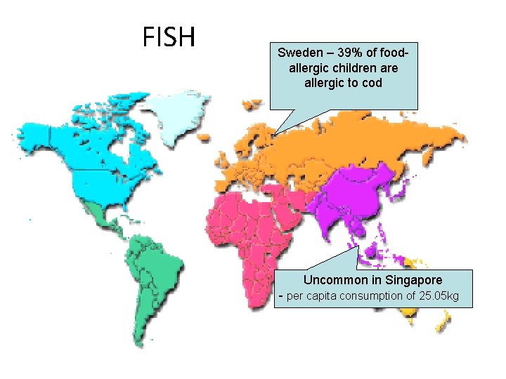 FISH Sweden – 39% of foodallergic children are allergic to cod Uncommon in Singapore