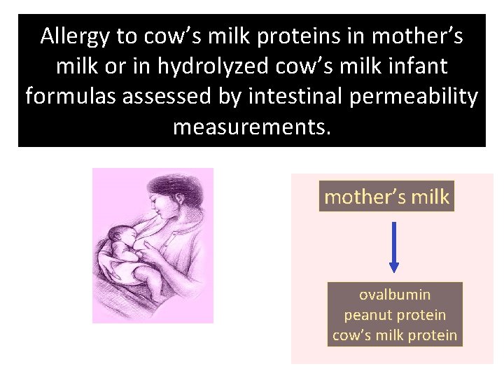 Allergy to cow’s milk proteins in mother’s milk or in hydrolyzed cow’s milk infant