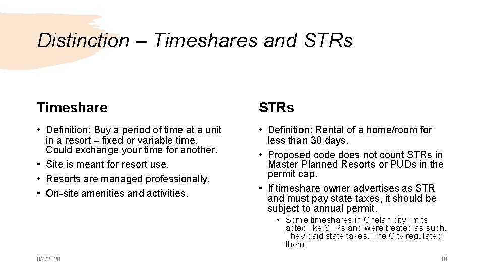 Distinction – Timeshares and STRs Timeshare STRs • Definition: Buy a period of time