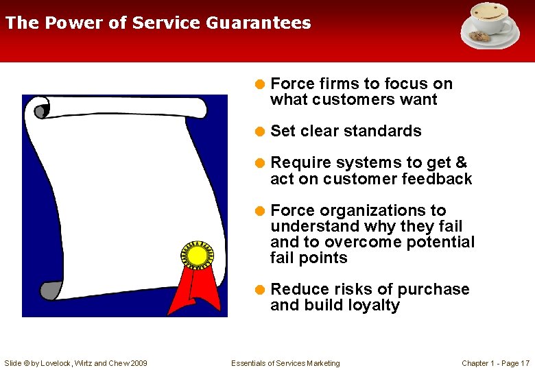 The Power of Service Guarantees = Force firms to focus on what customers want