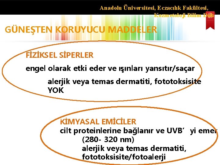 Anadolu Üniversitesi, Eczacılık Fakültesi, Kozmetoloji Bilim Dalı GÜNEŞTEN KORUYUCU MADDELER FİZİKSEL SİPERLER engel olarak