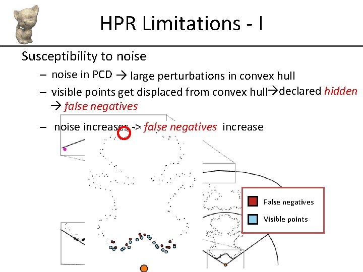 HPR Limitations - I Susceptibility to noise – noise in PCD large perturbations in