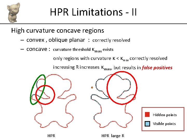 HPR Limitations - II High curvature concave regions – convex , oblique planar :