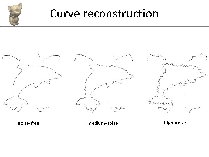 Curve reconstruction noise-free medium-noise high-noise 