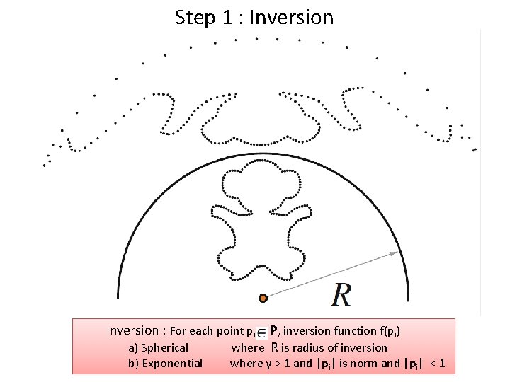 Step 1 : Inversion : For each point pi a) Spherical b) Exponential P,