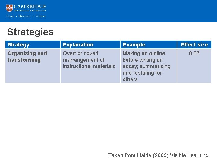 Strategies Strategy Explanation Example Organising and transforming Overt or covert rearrangement of instructional materials