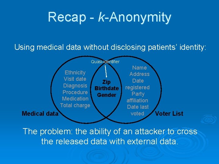 Recap - k-Anonymity Using medical data without disclosing patients’ identity: Quasi-identifier Ethnicity Visit date