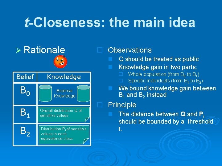 t-Closeness: the main idea Ø Rationale Belief Knowledge B 0 External Knowledge B 1