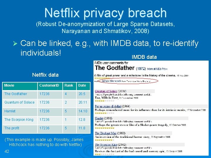 Netflix privacy breach (Robust De-anonymization of Large Sparse Datasets, Narayanan and Shmatikov, 2008) Ø