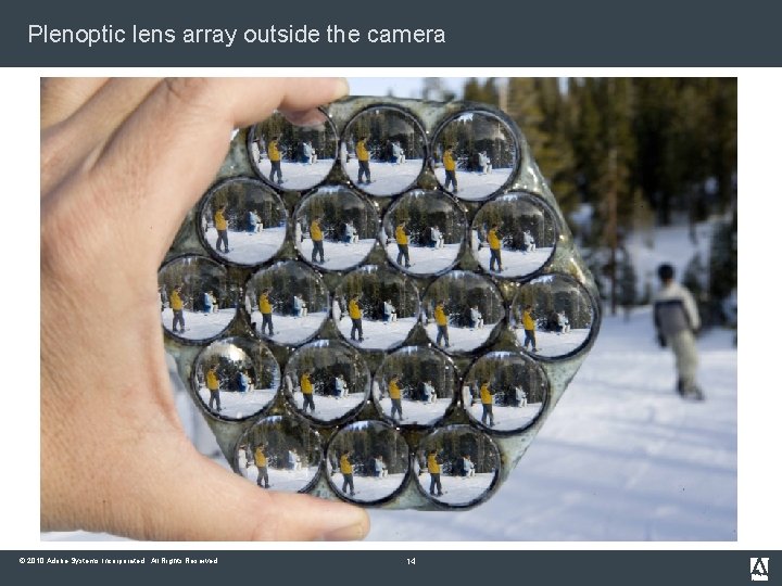 Plenoptic lens array outside the camera © 2010 Adobe Systems Incorporated. All Rights Reserved.