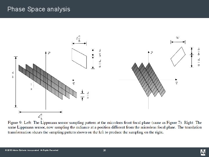 Phase Space analysis © 2010 Adobe Systems Incorporated. All Rights Reserved. 25 