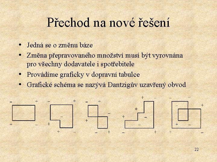 Přechod na nové řešení • Jedná se o změnu báze • Změna přepravovaného množství