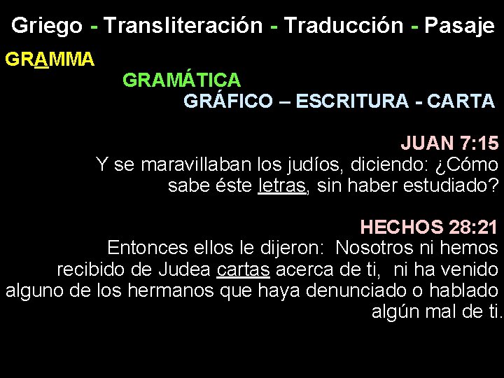 Griego - Transliteración - Traducción - Pasaje GRAMMA GRAMÁTICA GRÁFICO – ESCRITURA - CARTA