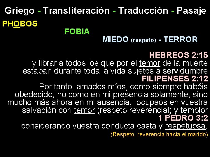 Griego - Transliteración - Traducción - Pasaje PHOBOS FOBIA MIEDO (respeto) - TERROR HEBREOS