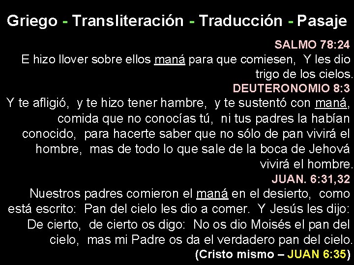 Griego - Transliteración - Traducción - Pasaje SALMO 78: 24 E hizo llover sobre