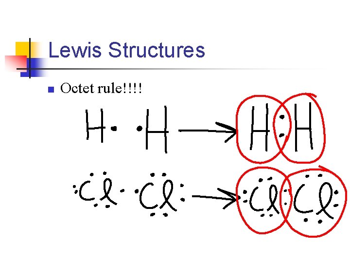 Lewis Structures n Octet rule!!!! 