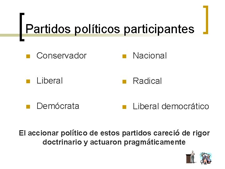 Partidos políticos participantes n Conservador n Nacional n Liberal n Radical n Demócrata n