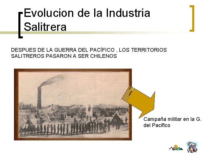 Evolucion de la Industria Salitrera DESPUES DE LA GUERRA DEL PACÍFICO , LOS TERRITORIOS