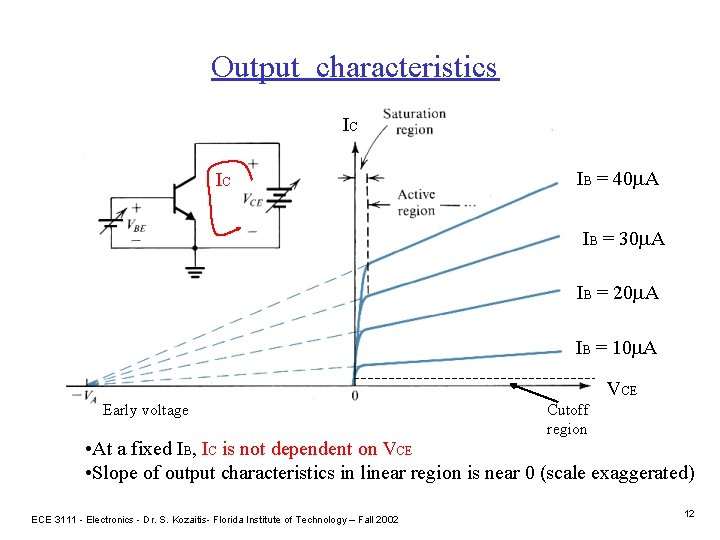 Output characteristics IC IC IB = 40 m. A IB = 30 m. A