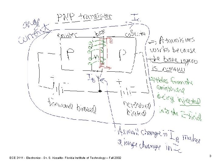 ECE 3111 - Electronics - Dr. S. Kozaitis- Florida Institute of Technology – Fall