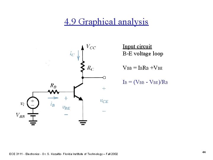4. 9 Graphical analysis Input circuit B-E voltage loop VBB = IBRB +VBE IB