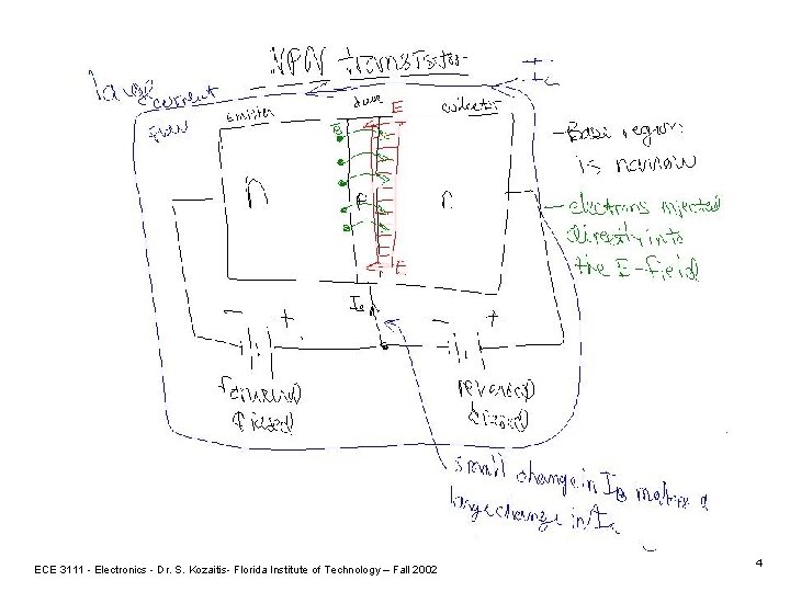 ECE 3111 - Electronics - Dr. S. Kozaitis- Florida Institute of Technology – Fall