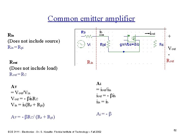 Common emitter amplifier ib Rin (Does not include source) Rin = Rpi Rout (Does