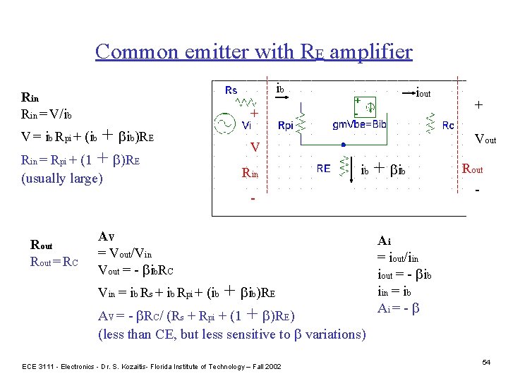 Common emitter with RE amplifier ib Rin = V/ib iout + + bib)RE Rin