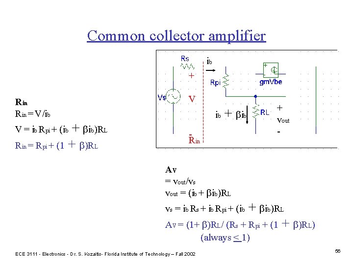 Common collector amplifier ib + Rin = V/ib + bib)RL Rin = Rpi +