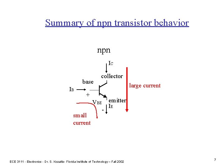 Summary of npn transistor behavior npn IC base IB collector large current + VBE